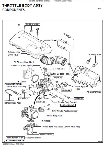 Toyota corolla 1996 automatic transmission repair manual free download copier